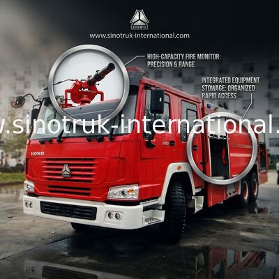 Fogo moderno e veículos de socorro de SINOTRUK HOWO que polvilham o equipamento do caminhão