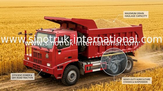 Camião basculante de mineração 6X4 LHD 371HP 70tons ZZ5707S3640AJ de SINOTRUK HOWO 70