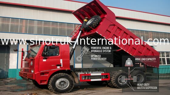 Camião basculante profissional de SINOTRUK HOWO com o motor de WD615.47 371HP