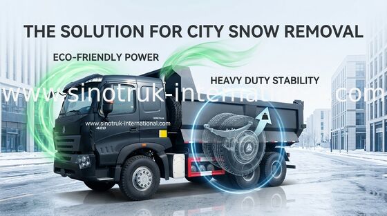 Tipper Dump Truck SINOTRUK HOWO A7 420HP para minar ZZ3257V3847N1